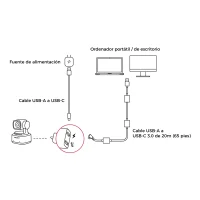 Cable USB-A a USB-C 3.0 de 20m (65 pies) - Imagen 6